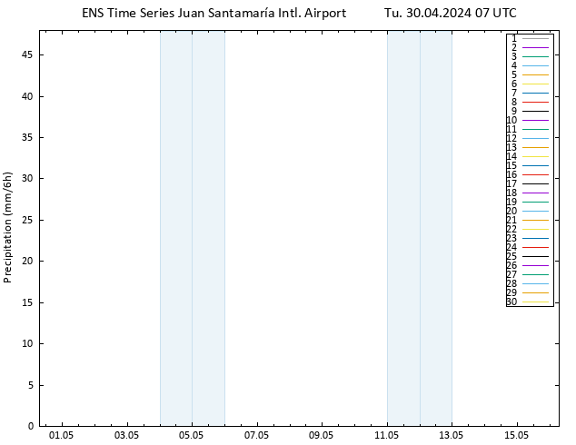 Precipitation GEFS TS Tu 30.04.2024 13 UTC