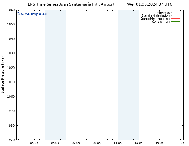 Surface pressure GEFS TS Sa 04.05.2024 13 UTC