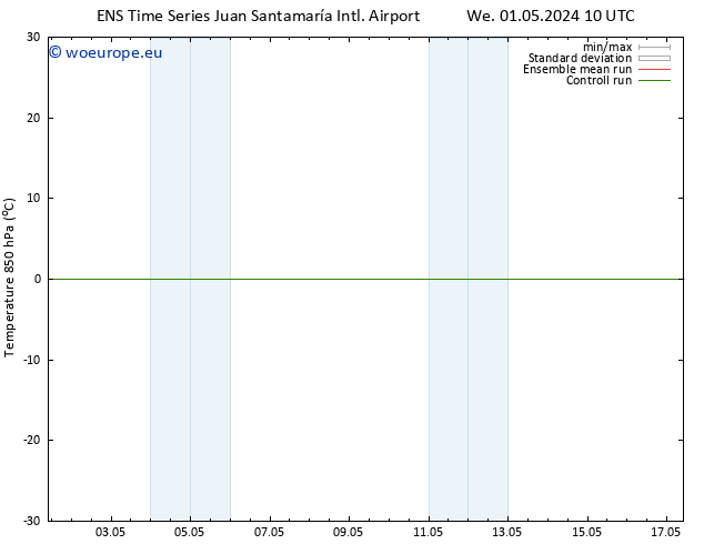 Temp. 850 hPa GEFS TS We 01.05.2024 10 UTC