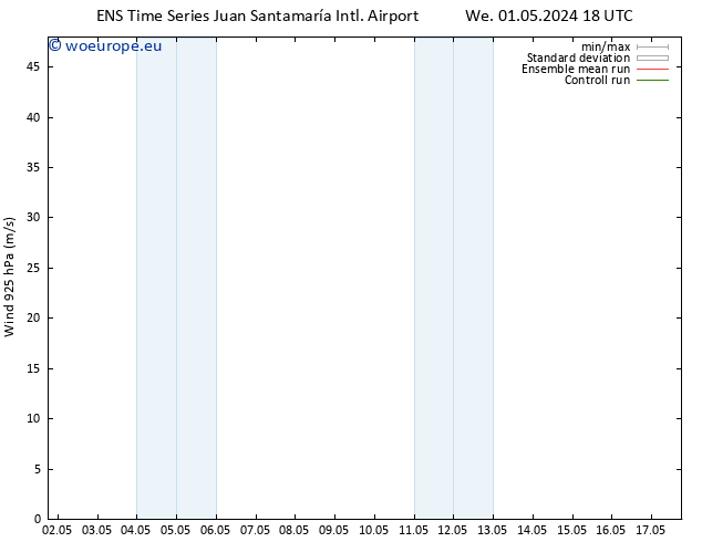 Wind 925 hPa GEFS TS Th 09.05.2024 18 UTC