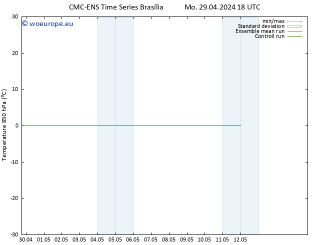 Temp. 850 hPa CMC TS Su 12.05.2024 00 UTC