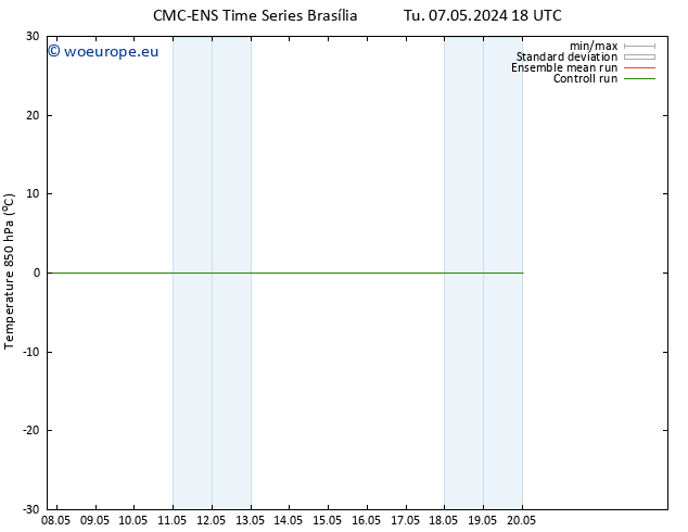 Temp. 850 hPa CMC TS Tu 14.05.2024 06 UTC