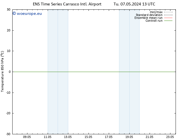 Temp. 850 hPa GEFS TS Tu 07.05.2024 19 UTC