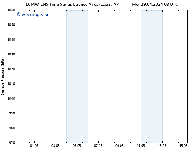 Surface pressure ALL TS Sa 04.05.2024 02 UTC