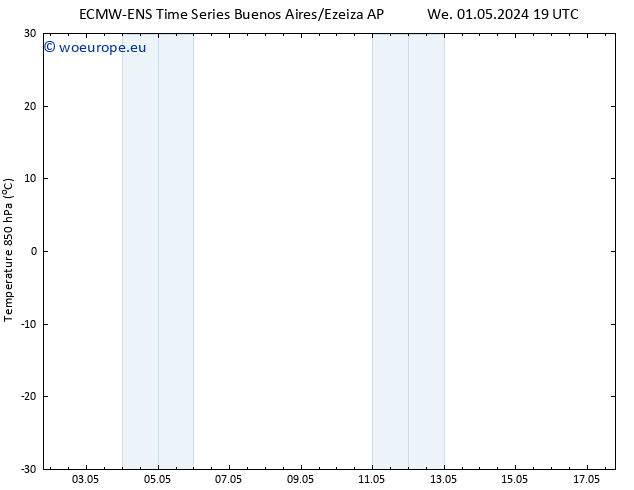 Temp. 850 hPa ALL TS Fr 03.05.2024 01 UTC