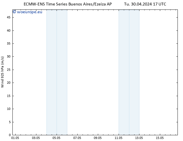 Wind 925 hPa ALL TS Mo 06.05.2024 05 UTC