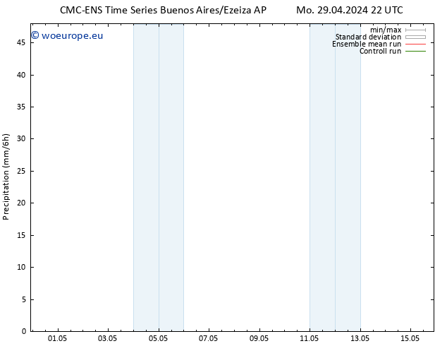 Precipitation CMC TS Th 02.05.2024 04 UTC