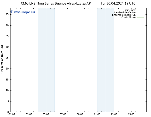 Precipitation CMC TS Th 02.05.2024 07 UTC