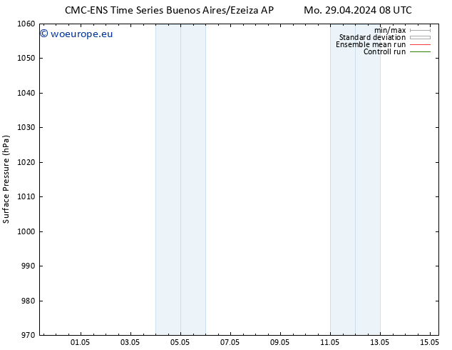 Surface pressure CMC TS Tu 30.04.2024 14 UTC