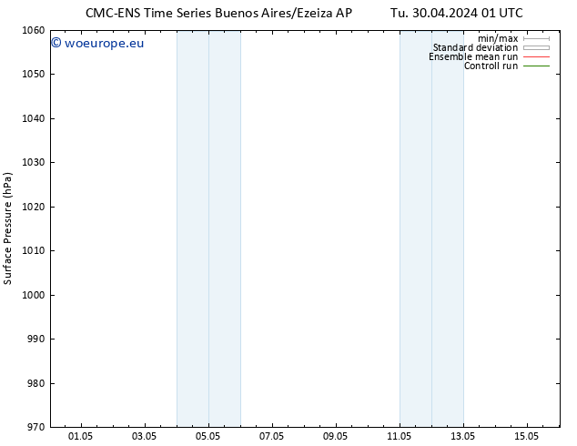 Surface pressure CMC TS Tu 30.04.2024 07 UTC