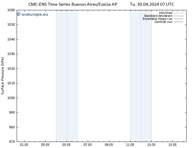 Surface pressure CMC TS We 01.05.2024 01 UTC