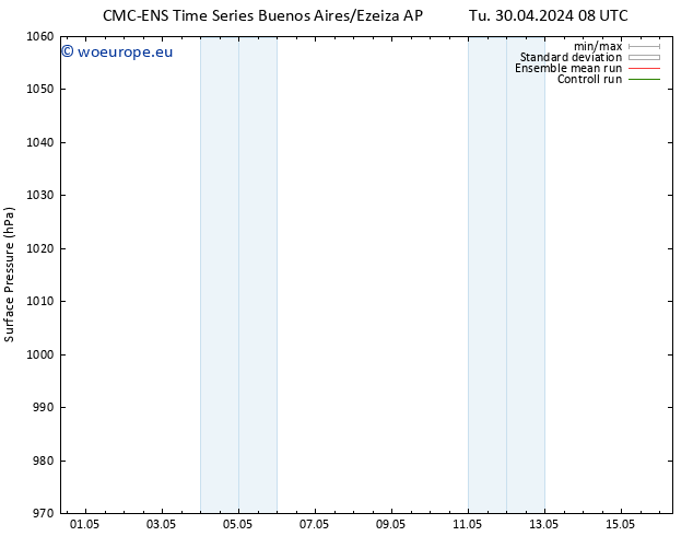 Surface pressure CMC TS Th 02.05.2024 20 UTC