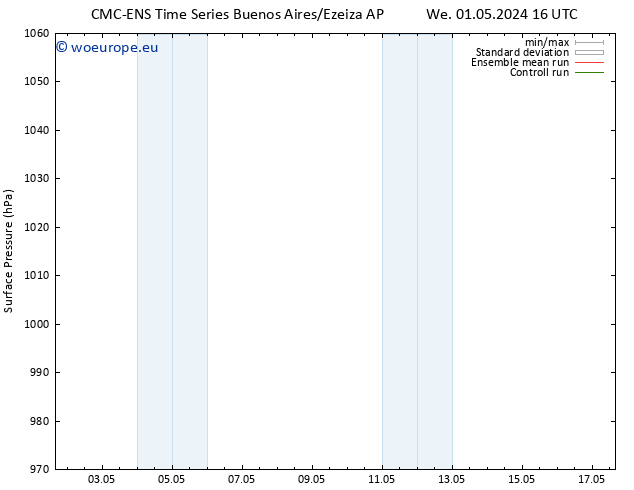 Surface pressure CMC TS We 01.05.2024 16 UTC