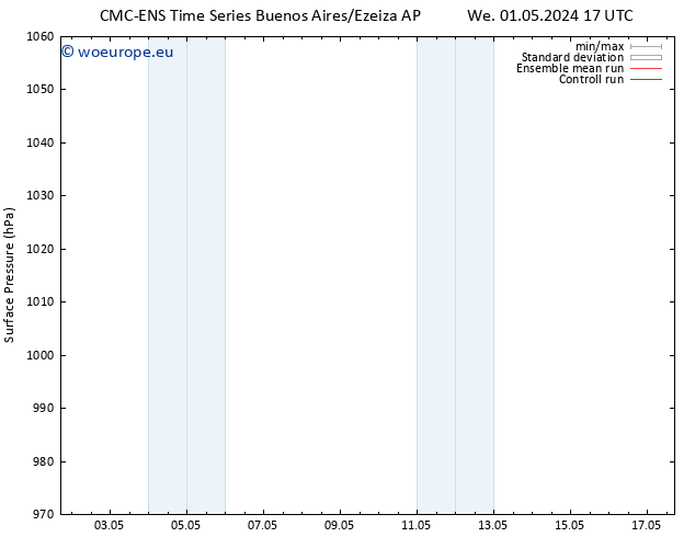 Surface pressure CMC TS Mo 06.05.2024 17 UTC