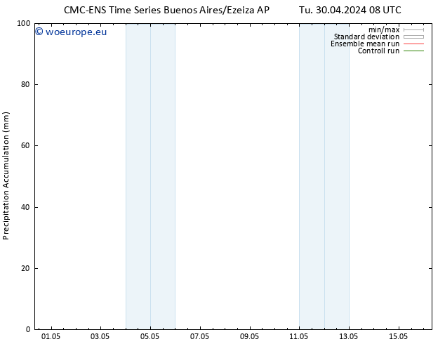 Precipitation accum. CMC TS Fr 03.05.2024 02 UTC