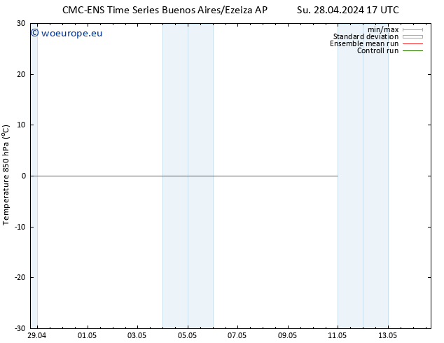 Temp. 850 hPa CMC TS Mo 29.04.2024 23 UTC