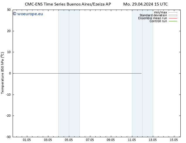 Temp. 850 hPa CMC TS Mo 29.04.2024 21 UTC