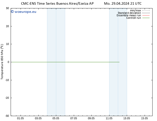 Temp. 850 hPa CMC TS Su 12.05.2024 03 UTC