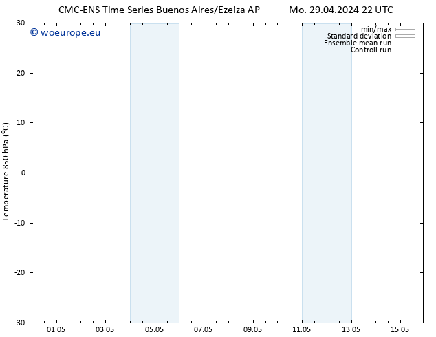 Temp. 850 hPa CMC TS Su 12.05.2024 04 UTC