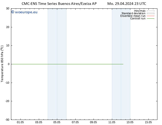 Temp. 850 hPa CMC TS Tu 30.04.2024 11 UTC