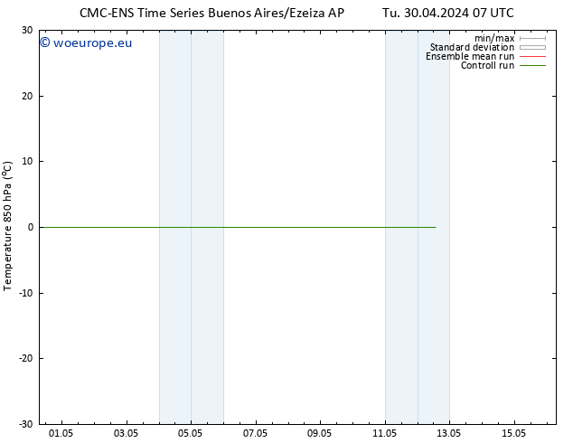 Temp. 850 hPa CMC TS We 01.05.2024 01 UTC