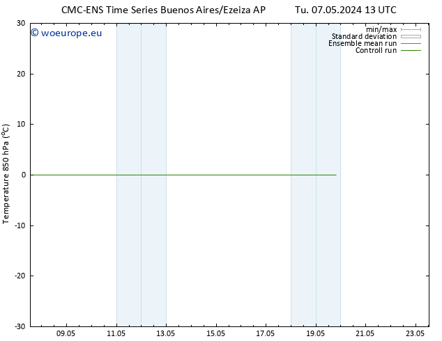 Temp. 850 hPa CMC TS Tu 14.05.2024 01 UTC