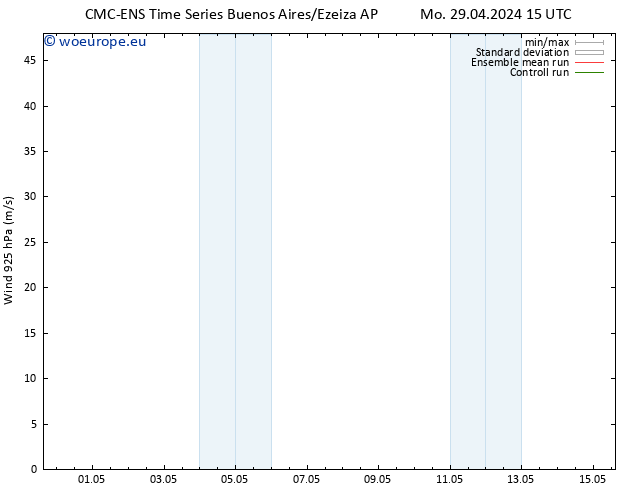 Wind 925 hPa CMC TS Tu 30.04.2024 15 UTC