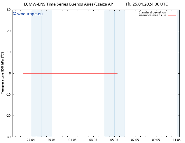 Temp. 850 hPa ECMWFTS Mo 29.04.2024 06 UTC