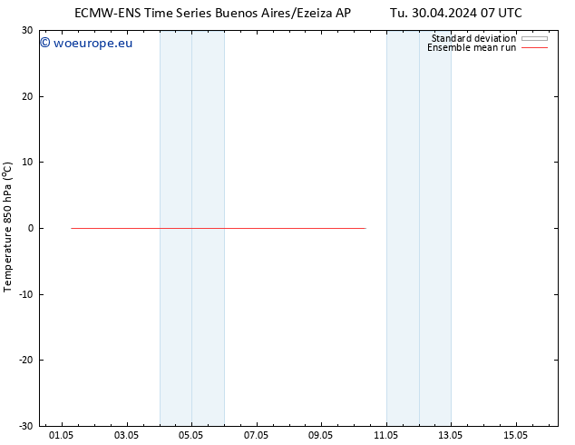 Temp. 850 hPa ECMWFTS We 08.05.2024 07 UTC