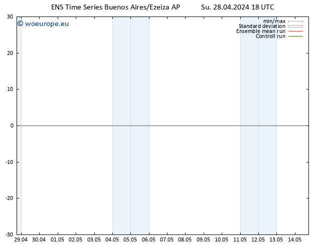 Surface wind GEFS TS Su 28.04.2024 18 UTC