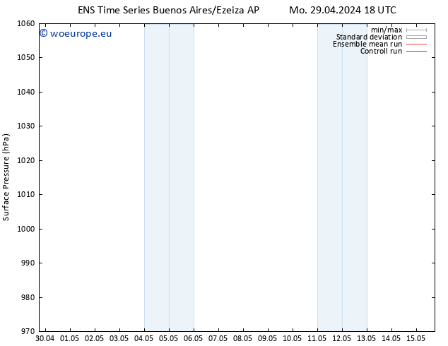 Surface pressure GEFS TS Sa 04.05.2024 18 UTC