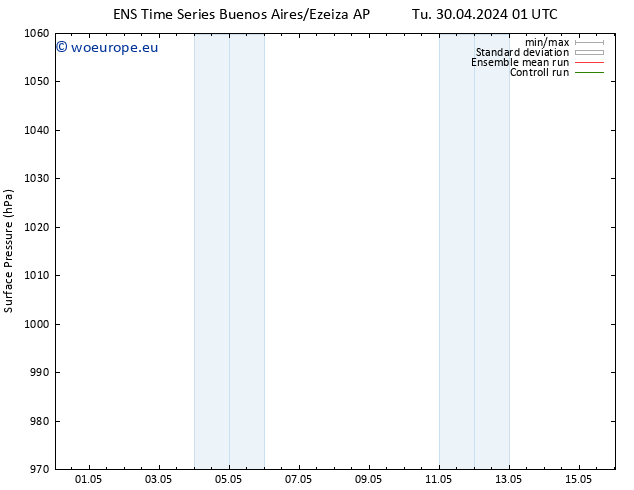 Surface pressure GEFS TS We 01.05.2024 07 UTC