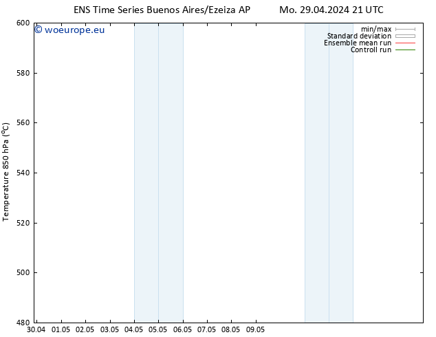 Height 500 hPa GEFS TS Fr 03.05.2024 09 UTC