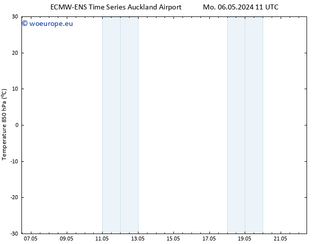 Temp. 850 hPa ALL TS We 08.05.2024 11 UTC