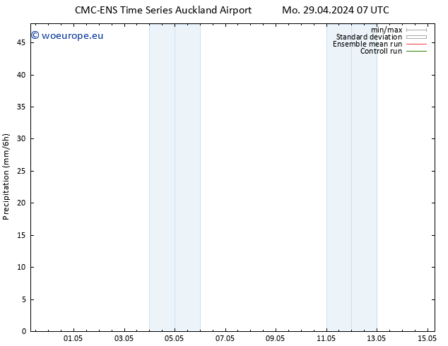 Precipitation CMC TS Mo 29.04.2024 19 UTC