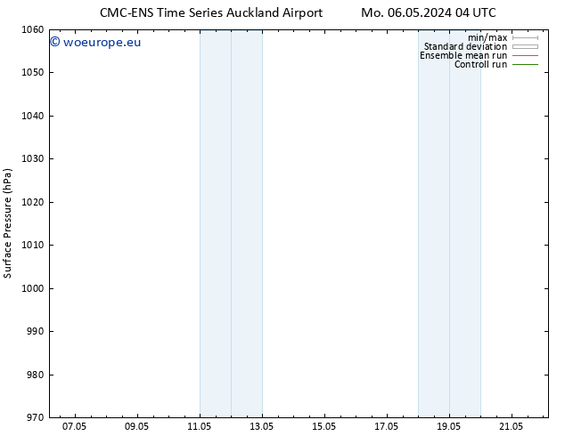 Surface pressure CMC TS Su 12.05.2024 16 UTC