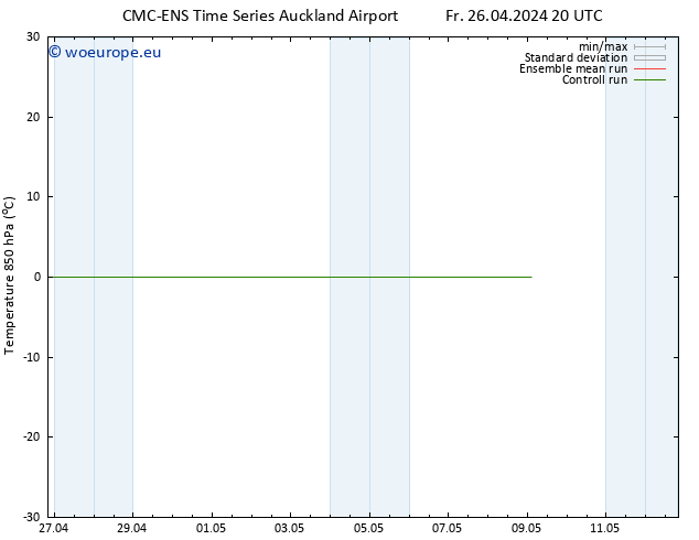 Temp. 850 hPa CMC TS Su 28.04.2024 02 UTC