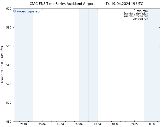 Height 500 hPa CMC TS Su 21.04.2024 13 UTC