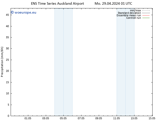 Precipitation GEFS TS Mo 29.04.2024 13 UTC