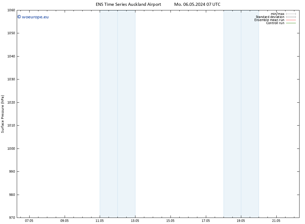 Surface pressure GEFS TS Mo 13.05.2024 19 UTC