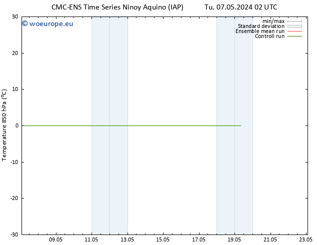 Temp. 850 hPa CMC TS Th 09.05.2024 14 UTC