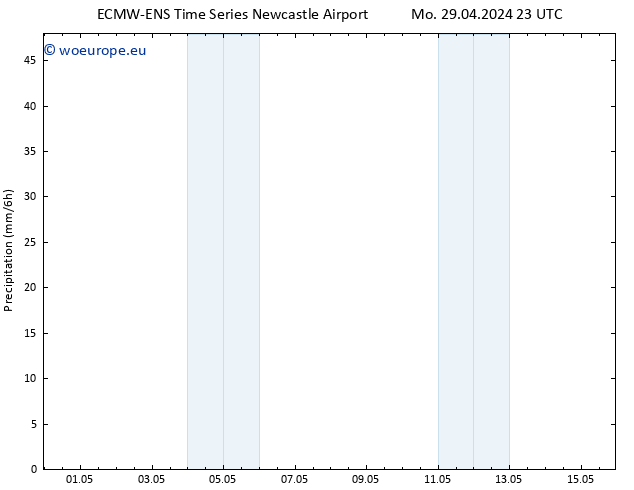 Precipitation ALL TS We 15.05.2024 23 UTC