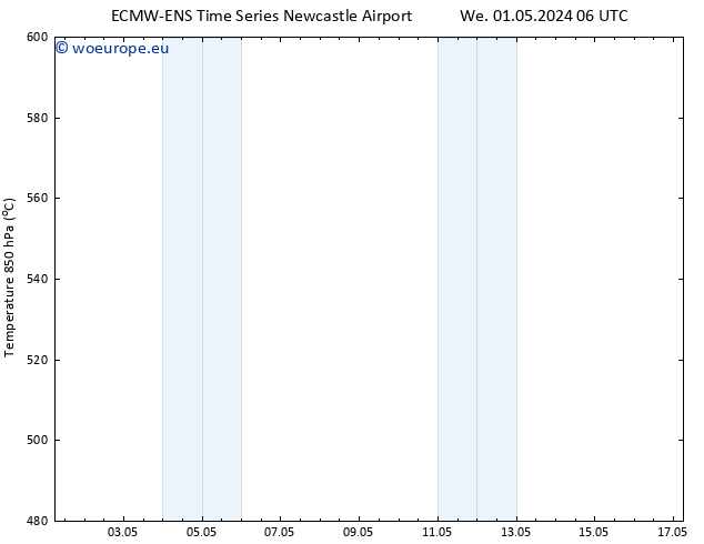 Height 500 hPa ALL TS Th 02.05.2024 06 UTC