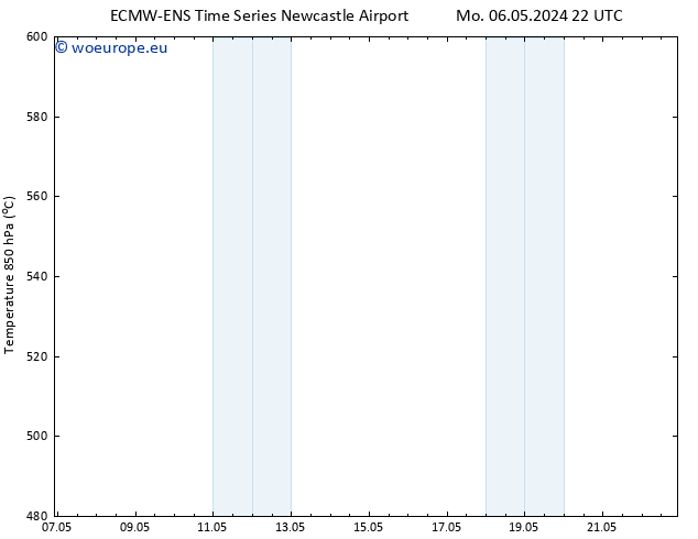 Height 500 hPa ALL TS Tu 07.05.2024 10 UTC