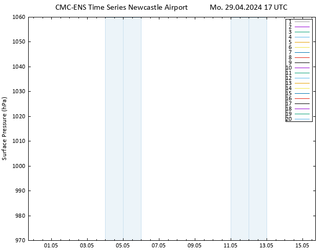 Surface pressure CMC TS Mo 29.04.2024 17 UTC