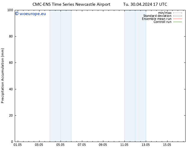 Precipitation accum. CMC TS Tu 30.04.2024 17 UTC