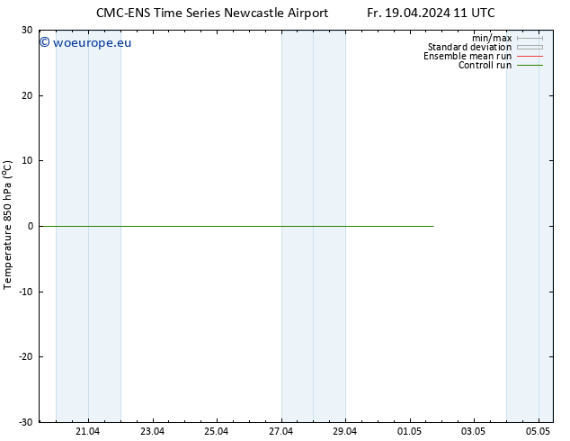 Temp. 850 hPa CMC TS Fr 19.04.2024 11 UTC