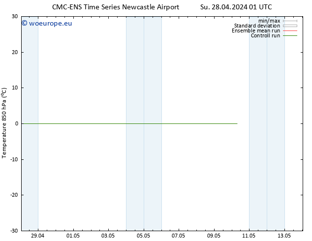 Temp. 850 hPa CMC TS Mo 06.05.2024 13 UTC