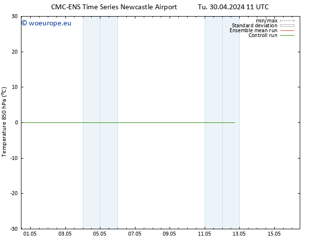 Temp. 850 hPa CMC TS We 01.05.2024 11 UTC