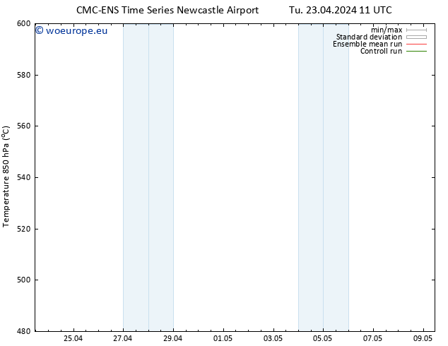 Height 500 hPa CMC TS Tu 23.04.2024 23 UTC